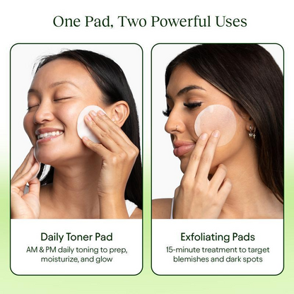 Anti-Aging, Dark Spot & Wrinkle Minimizing Toner Pads