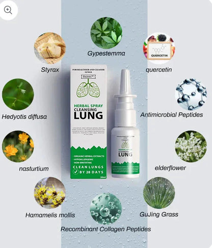 Organic Herbal Lung Cleanse Repair Nasal Spray